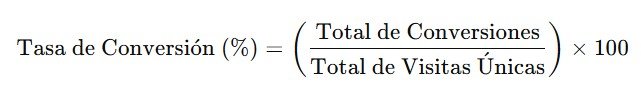Tasa-de-conversión